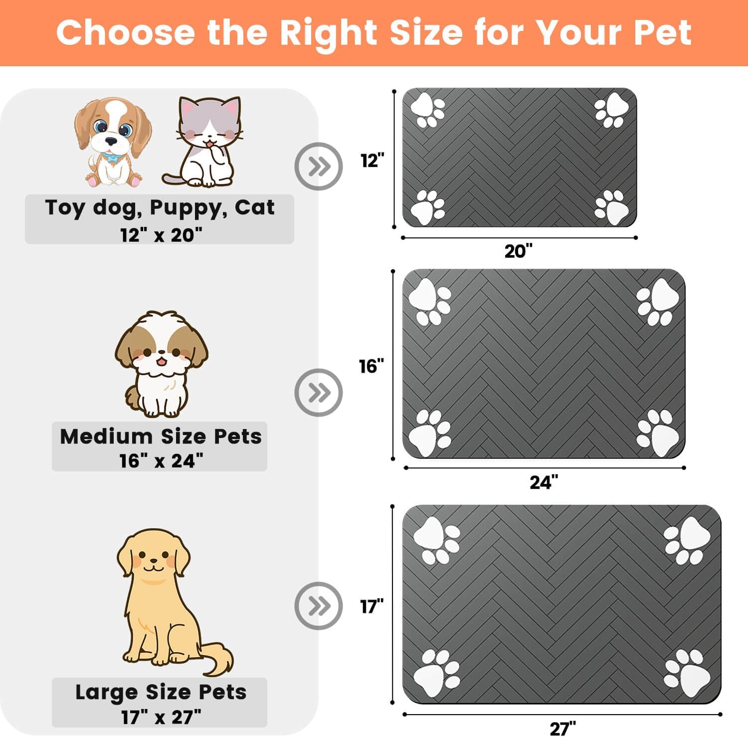 Premium Absorbent Pet Feeding Mat - Waterproof Rubber Backing for Dogs and Cats (20"x12", Striped Dark Gray)